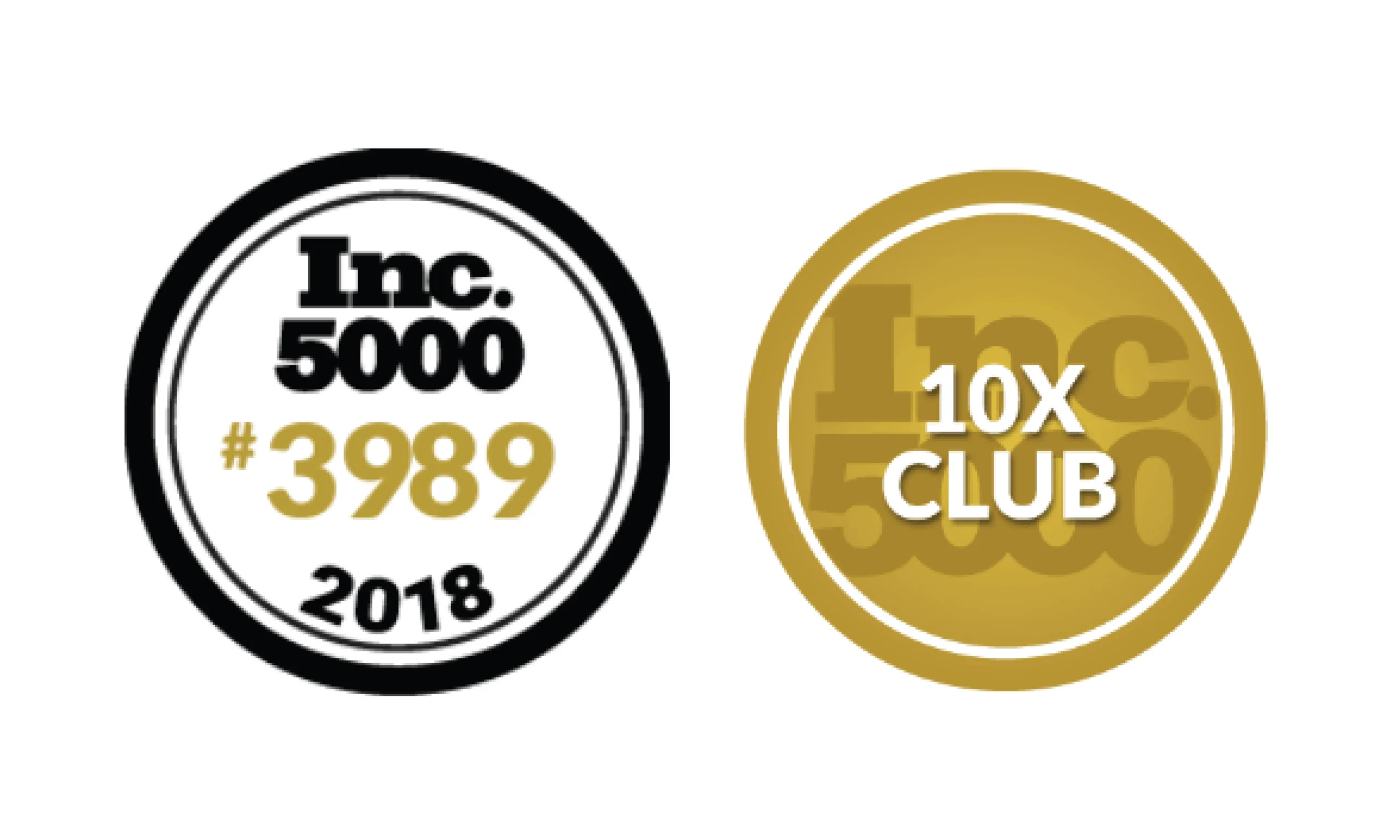 Inc 5000 2018 Fastest Growing Private Companies