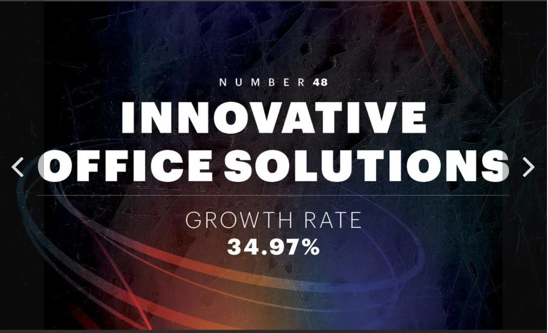2019 Fast 50 Featured Image
