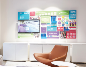 Culture Wall Workplace Branding