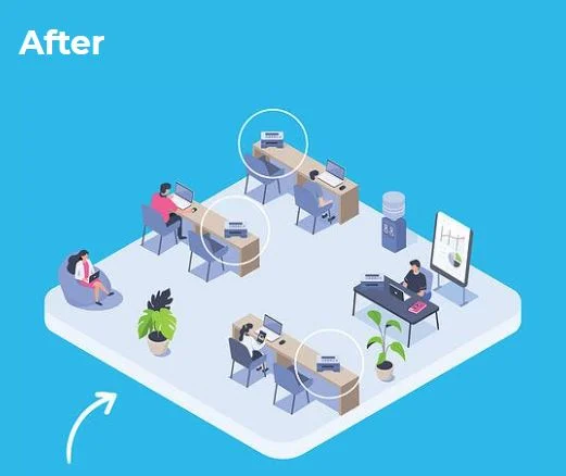 After - Reimagine Your Printing Environment