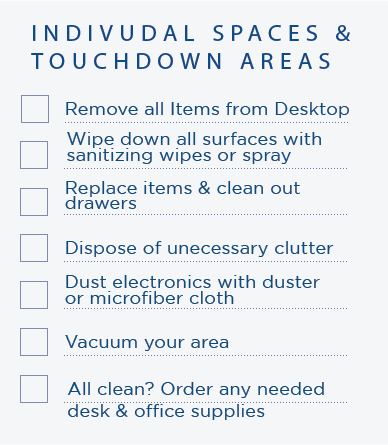 Tech to Tackle Your Spring Cleaning List 2023 — SquareTrade Blog